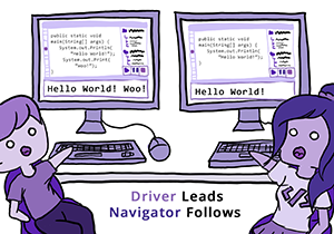 Colored digital drawing showing different observed pair programming behaviors. The text says "Driver Leads, Navigator Follows". One partner's computer screen shows an IDE that displays "Hello World! Woo!" while the other partner's screen shows an IDE that displays "Hello World!".